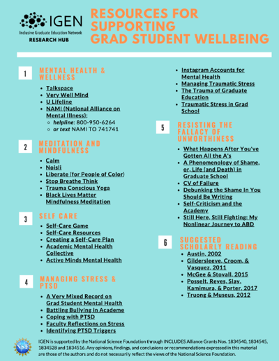 Resources for supporting grad student wellbeing